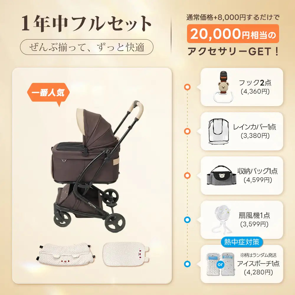 電車OKの最上級型番 - PETTENA MILOU Small Size