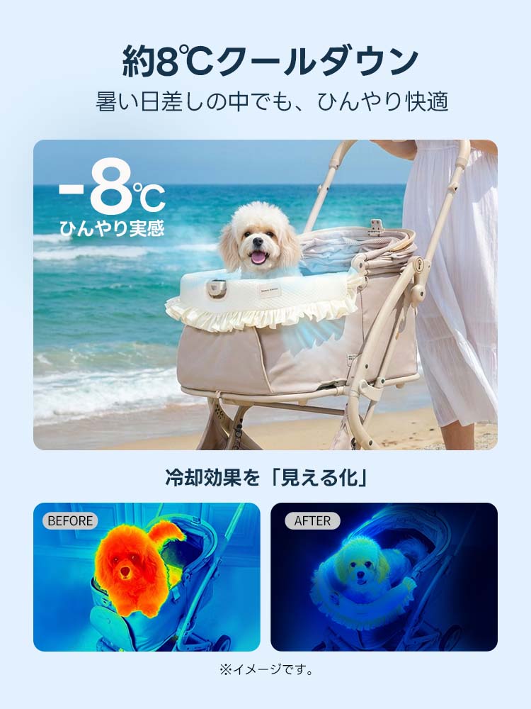 ペットカート クッション （ひんやり冷感 専用保冷剤付き 2点セット）- PETTENA
