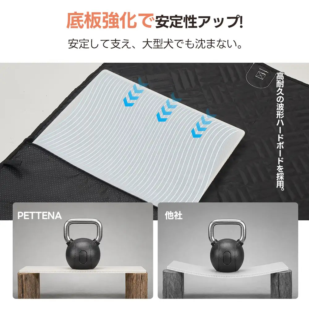 ペット用 ドライブシート（全面カバー メッシュ窓 高耐荷重） - PETTENA