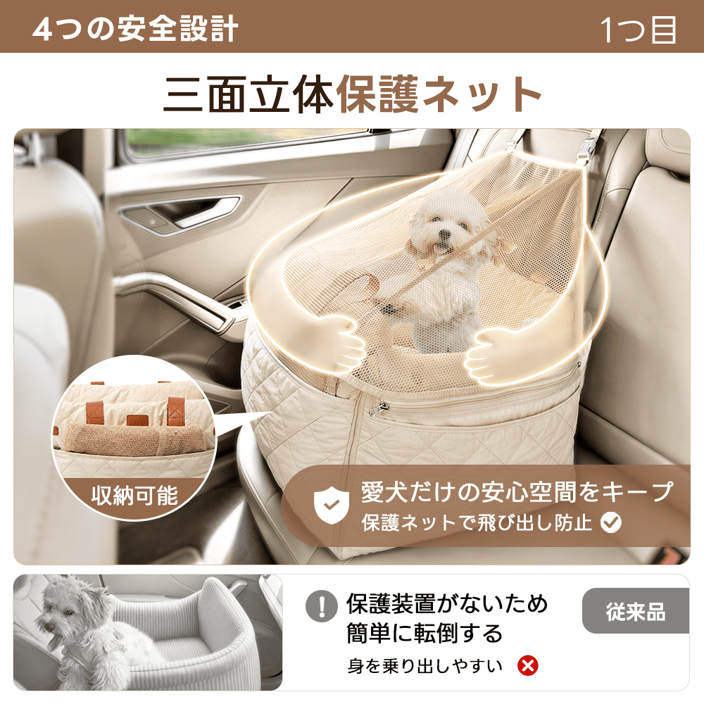 ISOFIX対応で安全・安心の犬用ドライブベッド - PETTENA NIDO