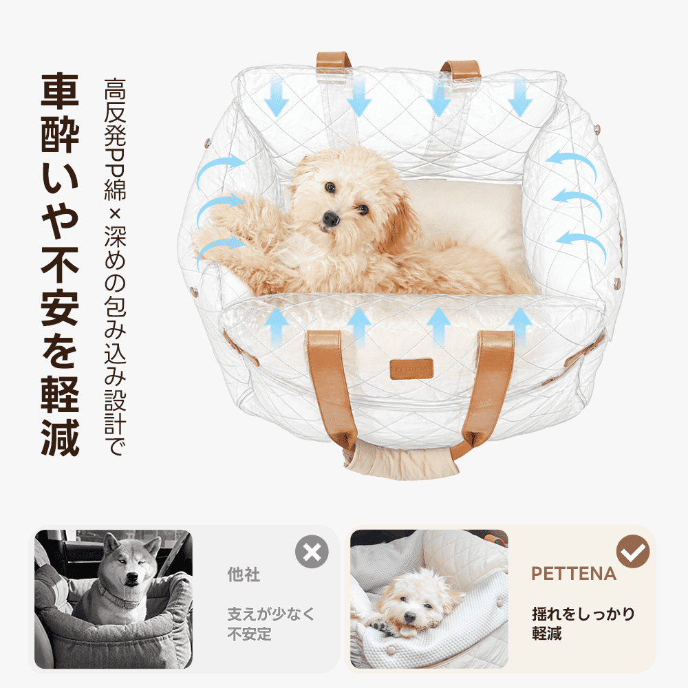 ISOFIX対応で安全・安心の犬用ドライブベッド - PETTENA NIDO