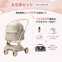 電車OKの最上級型番 - PETTENA MILOU Small Size