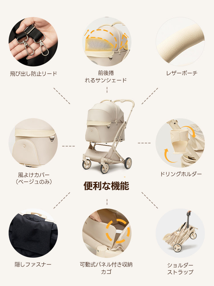 PETTENA最上級型番-MILOU