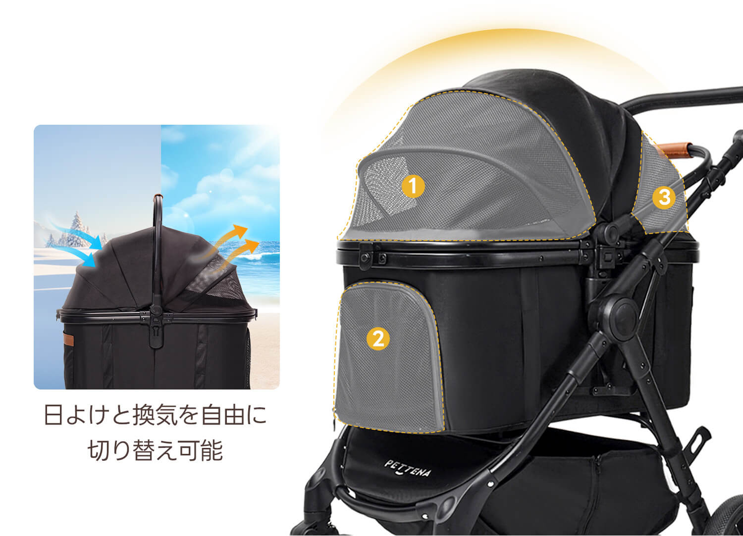 PETTENA 中型犬や多頭飼い用折りたたみ式分離型軽量ペットカート TERRA三つのメッシュ窓で通気性がよくて、愛犬の乗り心地がいい様子
