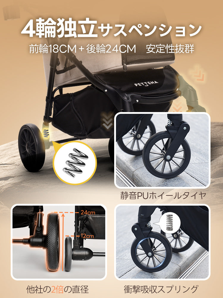 PETTENA 中型犬・多頭飼いに設計された-TERRA