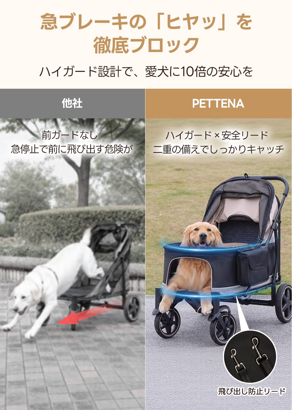 大型犬用ペットカート PETTENA TITAN | 耐荷重55kg・低床設計