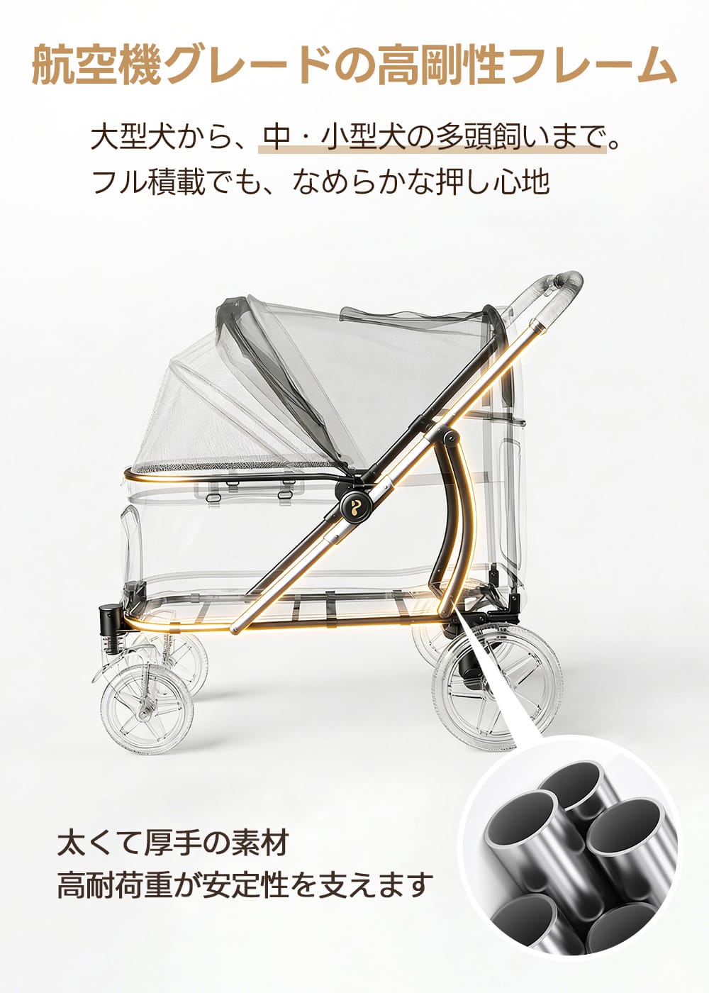 大型犬用ペットカート PETTENA TITAN | 耐荷重55kg・低床設計