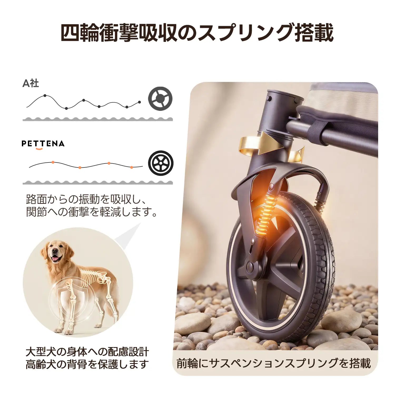 大型犬用ペットカート PETTENA TITAN | 耐荷重55kg・低床設計
