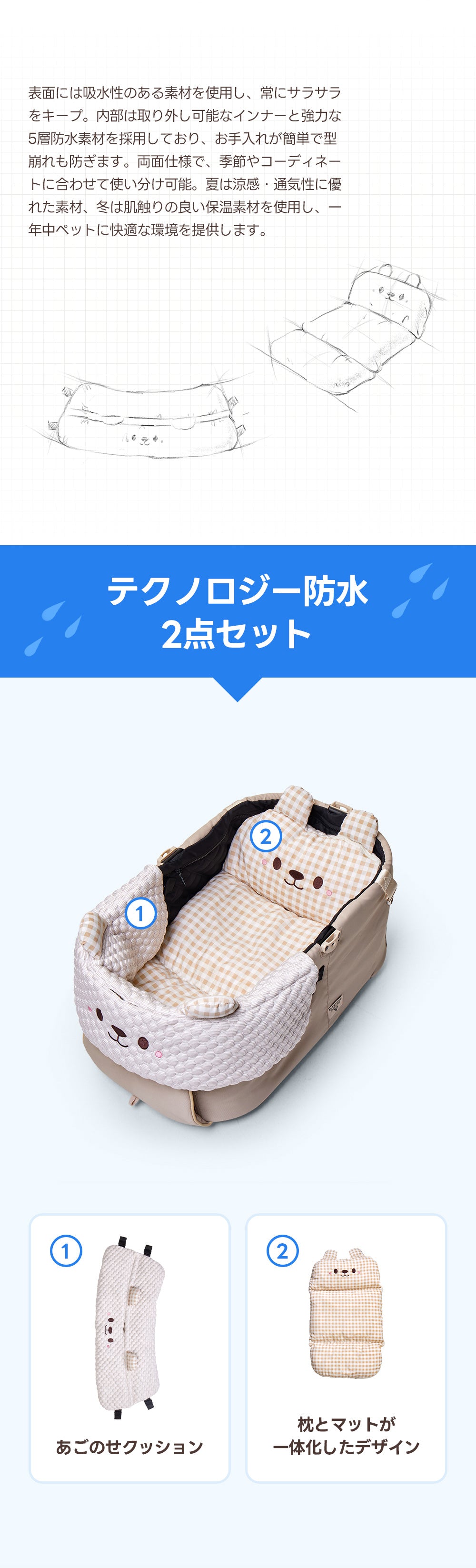 PETTENA クマのぬいぐるペットカート用クッション2点セットの特徴－防水