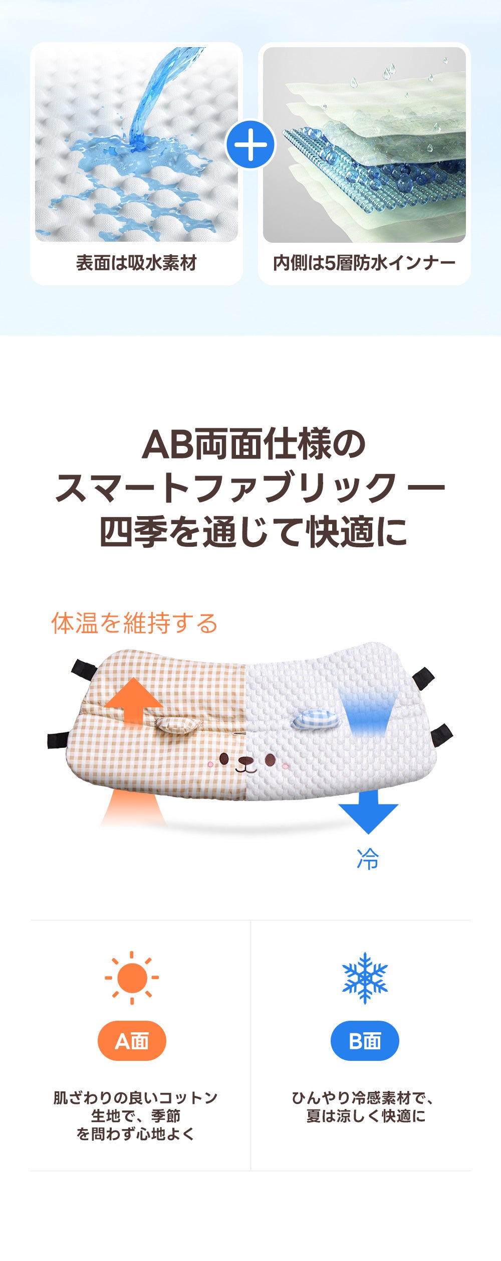 PETTENA クマのぬいぐるペットカート用クッション2点セット夏冬兼用－A面は暖かくて、B面はひんやり冷感素材