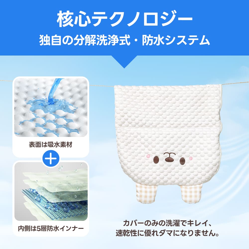 独自分解洗浄式・防水システム搭載。表面吸水、内側5層防水でカバーだけ洗えば速乾＆ダマなし。汚れやすみ対策に最適、ペットカートでいつも清潔快適！