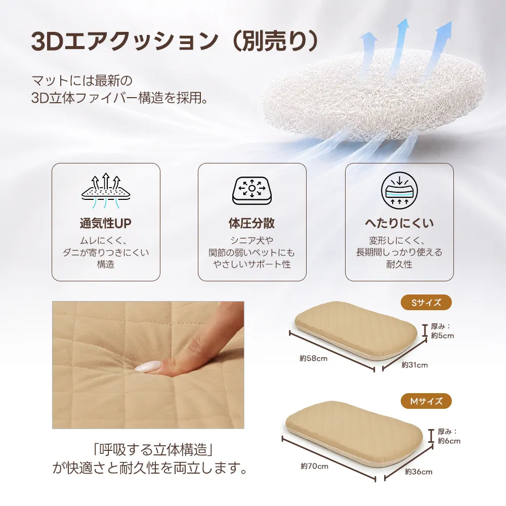 PETTENA ペットカート用ヒーターマット｜4段階調節・グラフェン採用