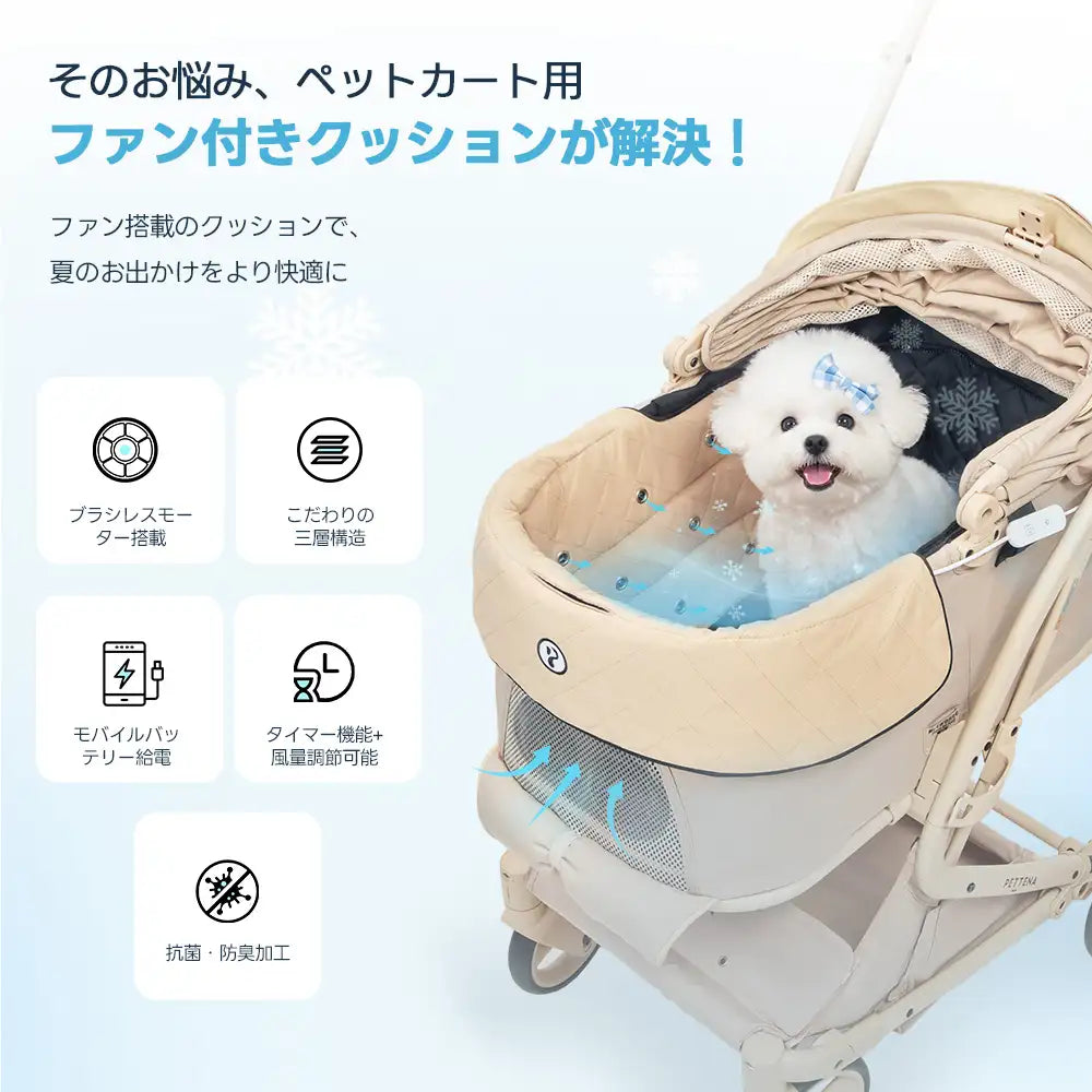ペットカート MILOU Small Size + ファンクッション Airflow ペットカート MILOU Small Size + ファンクッション Airflow
