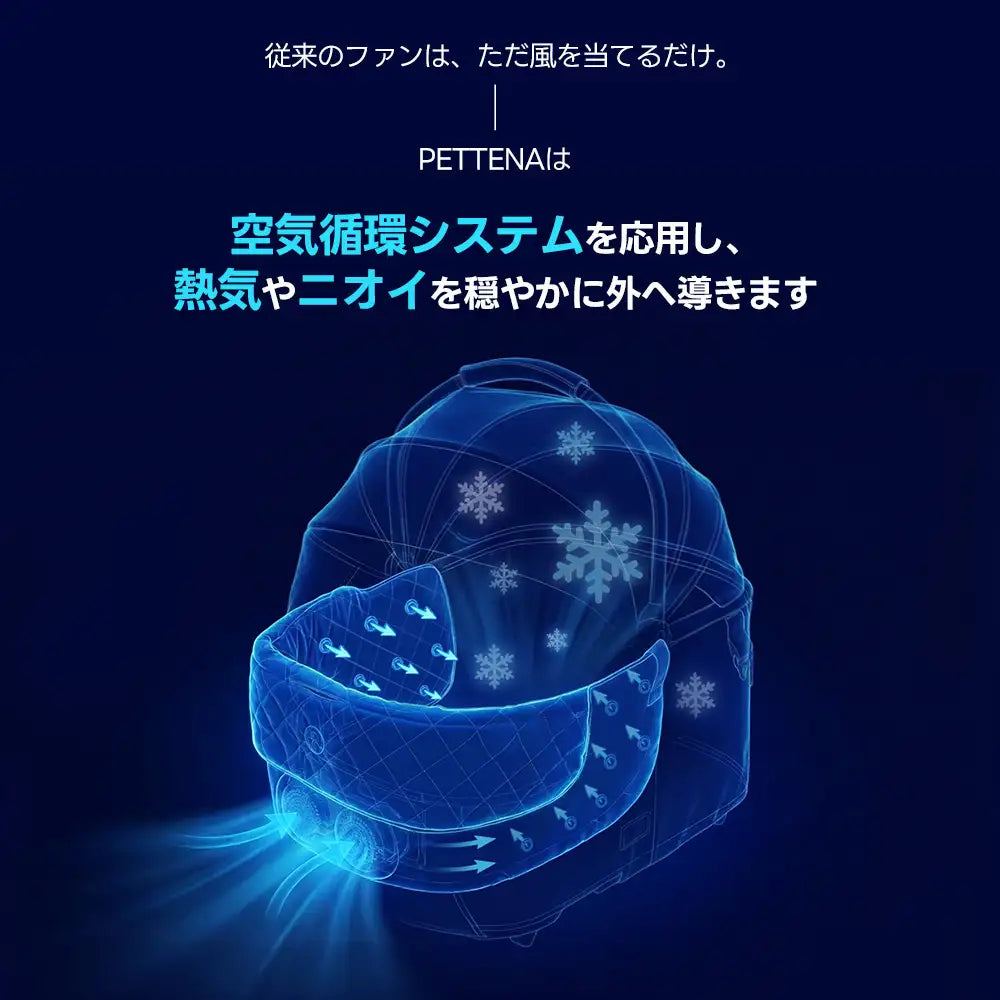 速い物語　16000相当　ペット　シート　 Maeve iso Wind Pet Car Seat | Tavo Pets | Tavo Pets