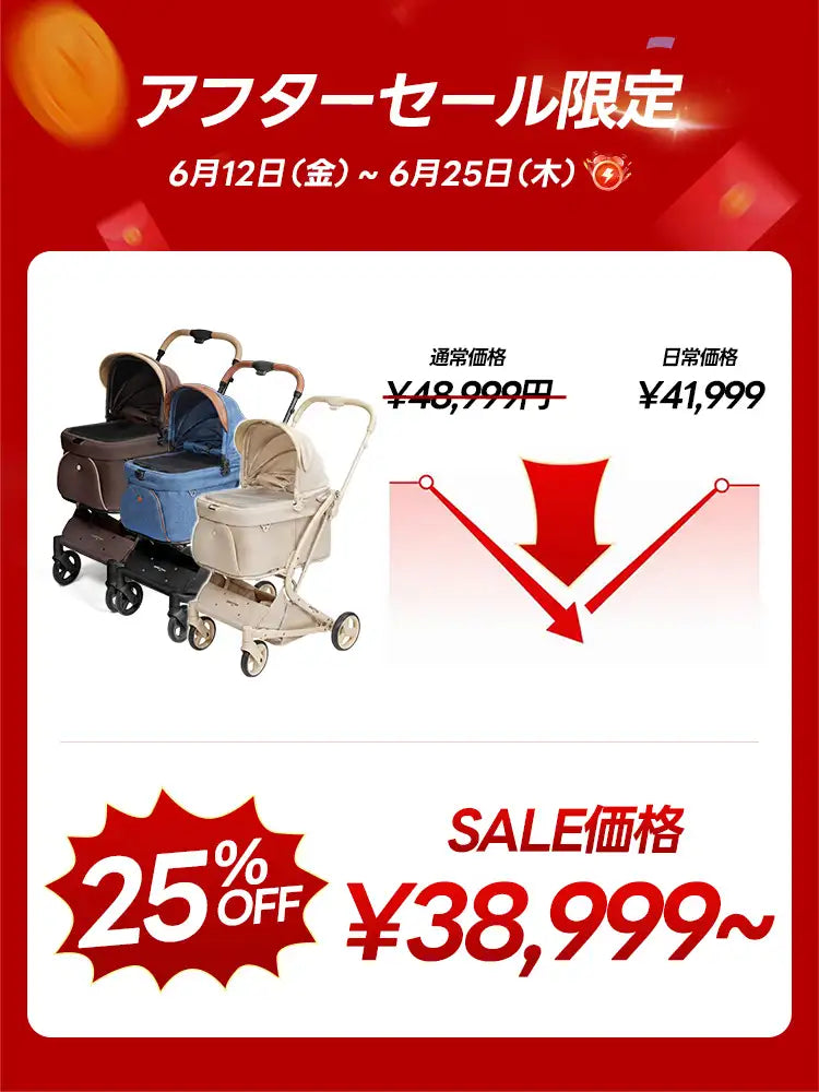 電車OKの最上級型番 - PETTENA MILOU Small Size