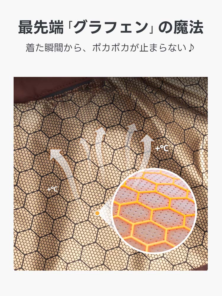 ジャケット内側に採用された最先端素材「グラフェン」のハニカム構造。着た瞬間から体温を反射して温める魔法のような機能性を備えています。茶色の外生地との対比で、裏地の特殊な発熱・保温技術を視覚的に表現しています。