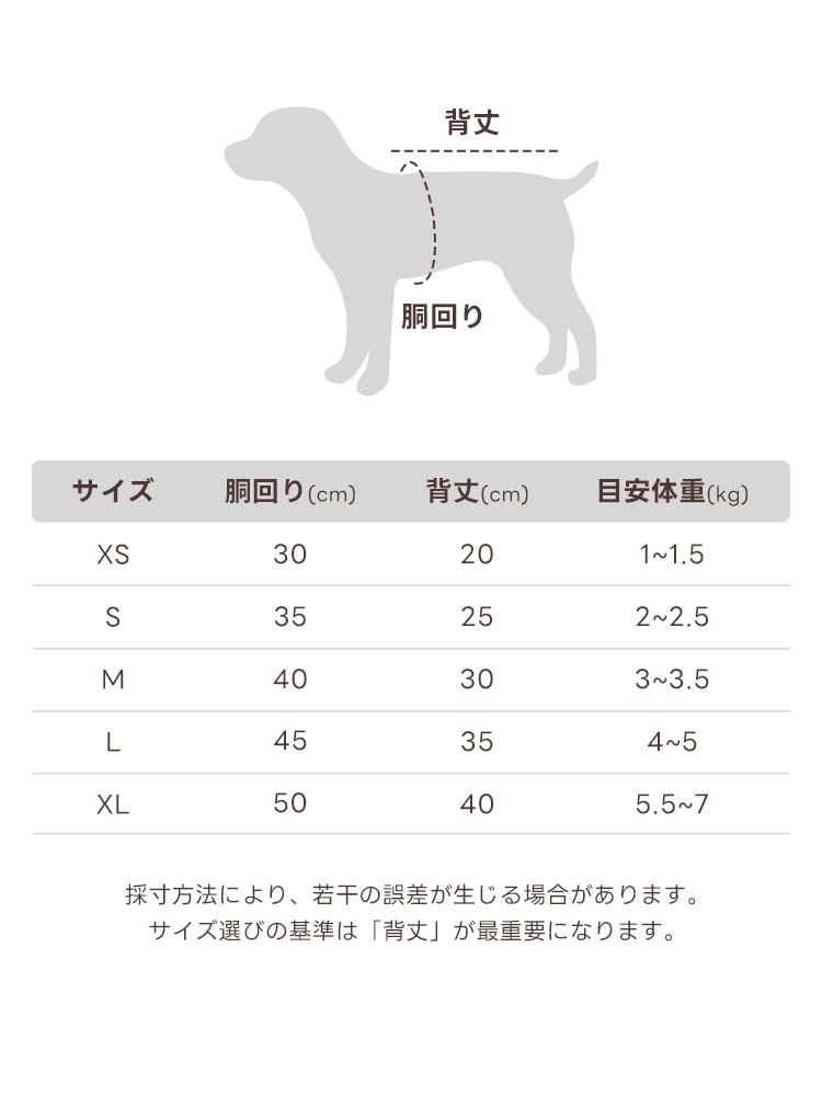 小型犬用バルーンワンピースのサイズチャート。XSからXLまでの5サイズ展開で、各サイズの胴回り、背丈、目安体重（1kg〜7kg）を詳しく記載。採寸方法のイラスト付きで、愛犬に最適なサイズを正確に選べるガイド画像。