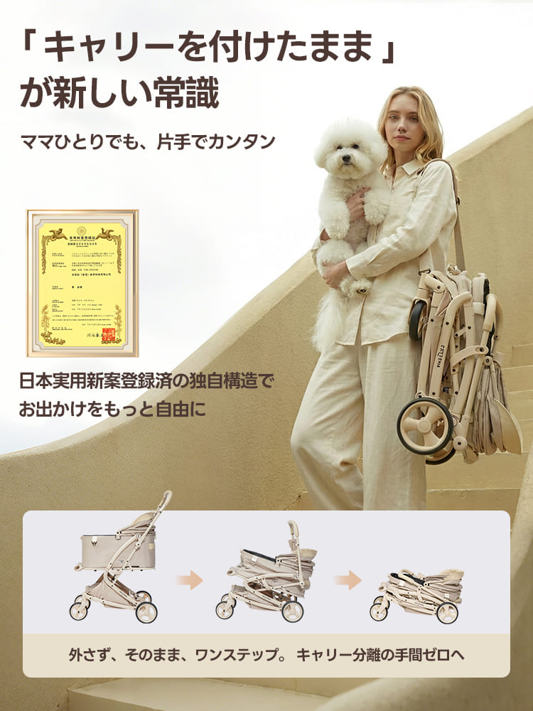業界初】ワンタッチ全収納 軽量分離式ペットカート MILOU｜キャリー