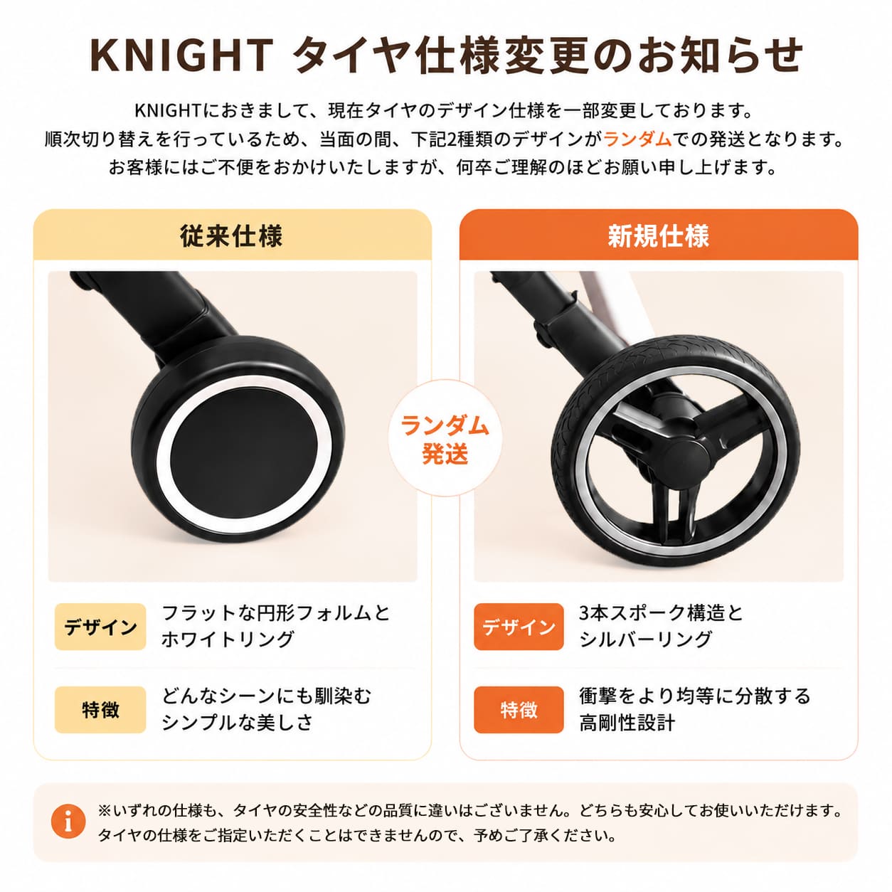 PETTENA KNIGHT専用 交換用 高性能タイヤ