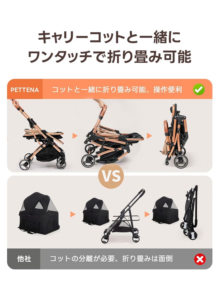 4WAY分離式ペットカート｜車載・散歩に最適な折りたたみ式！中型犬20kg