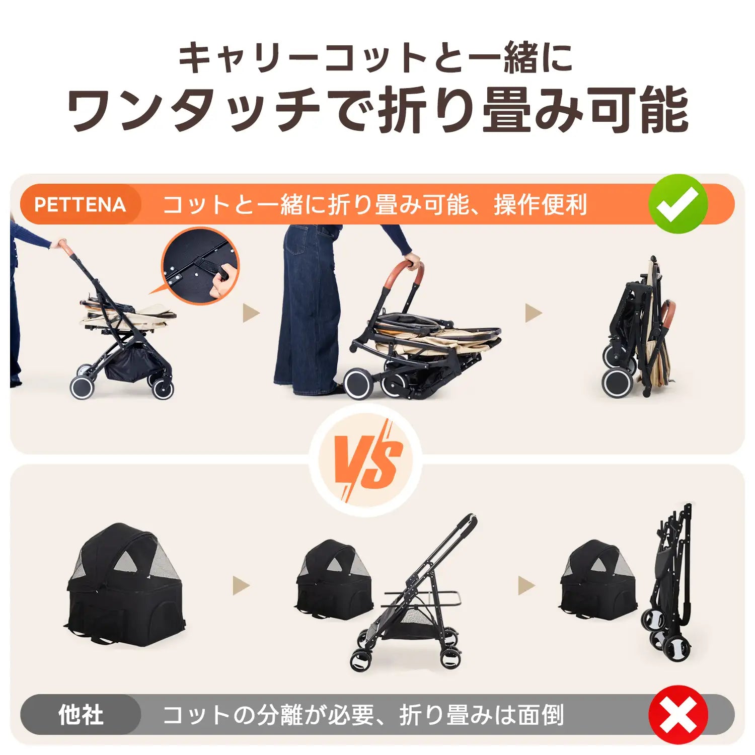 4WAY分離式ペットカート|車載・散歩に最適な折りたたみ式!中型犬20kg 4WAY分離式ペットカート|車載・散歩に最適な折りたたみ式!中型犬20kg
