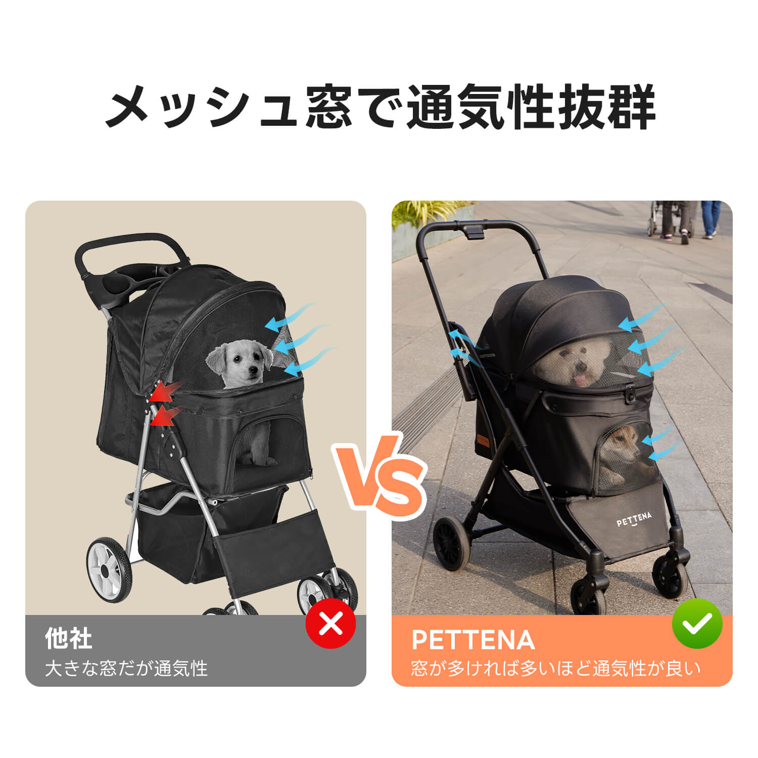 【PETTENA軽量一体型】NEWTONペットカート、メッシュ窓で通気性抜群！窓多め設計で他社比べ優れた換気性。耐荷重20KG、自立可能、多頭・中型犬猫に最適な多機能安定カートで快適お出かけ