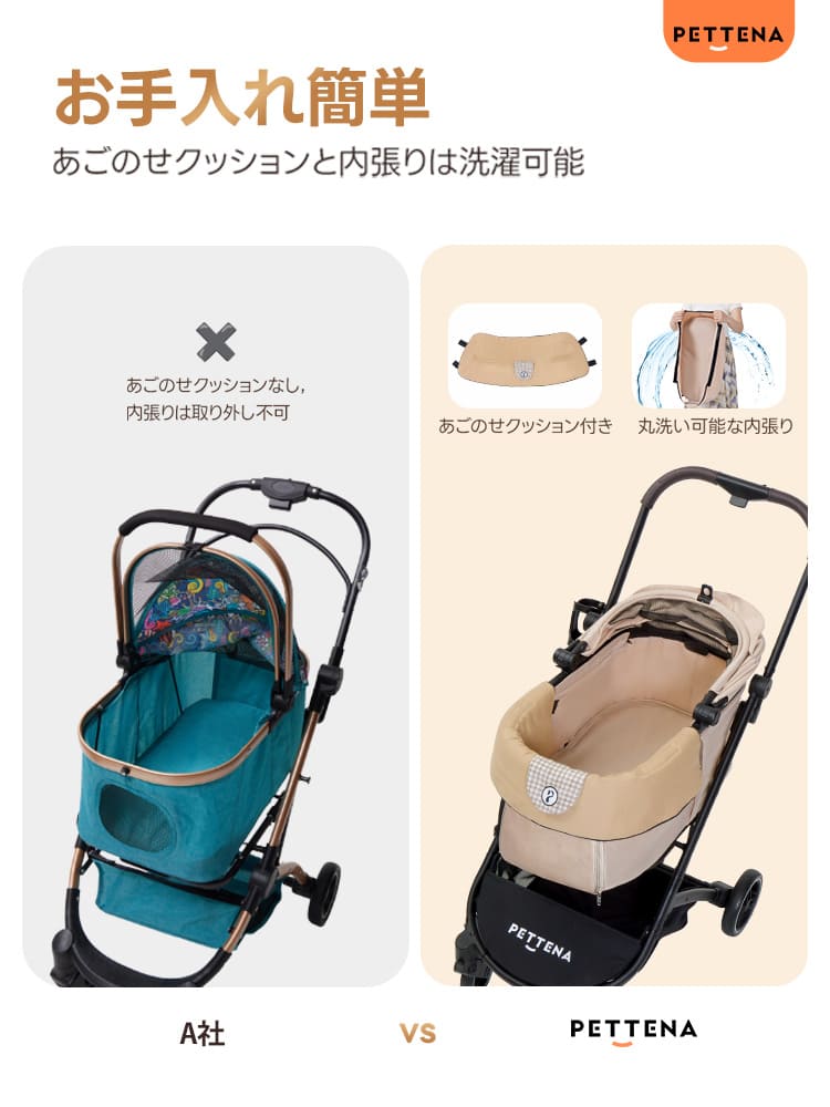 3秒で折りたためる分離式ペットカート PETTENA｜中型犬・多頭飼い対応