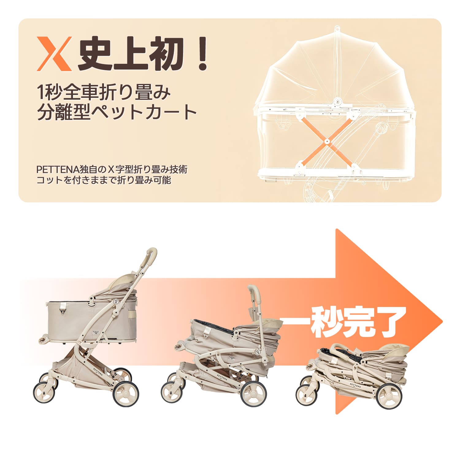 ワンタッチ折りたたみペットカート MILOU｜多頭飼い対応・小型〜中型犬