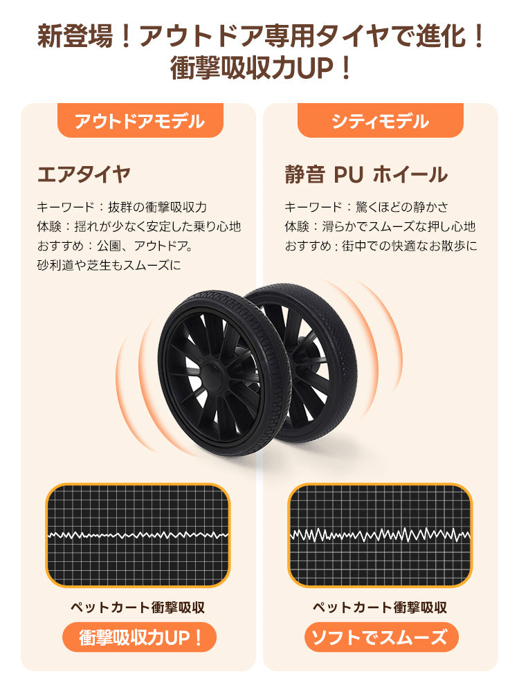 PETTENA 中型犬・多頭飼いに設計された-TERRA