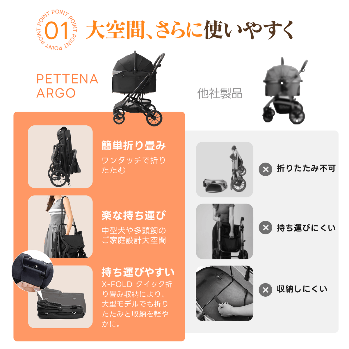 【SNS限定】PETTENA ARGO - 中型犬用ペットカート 「X-FOLD」折りたたみ 耐荷重30kg