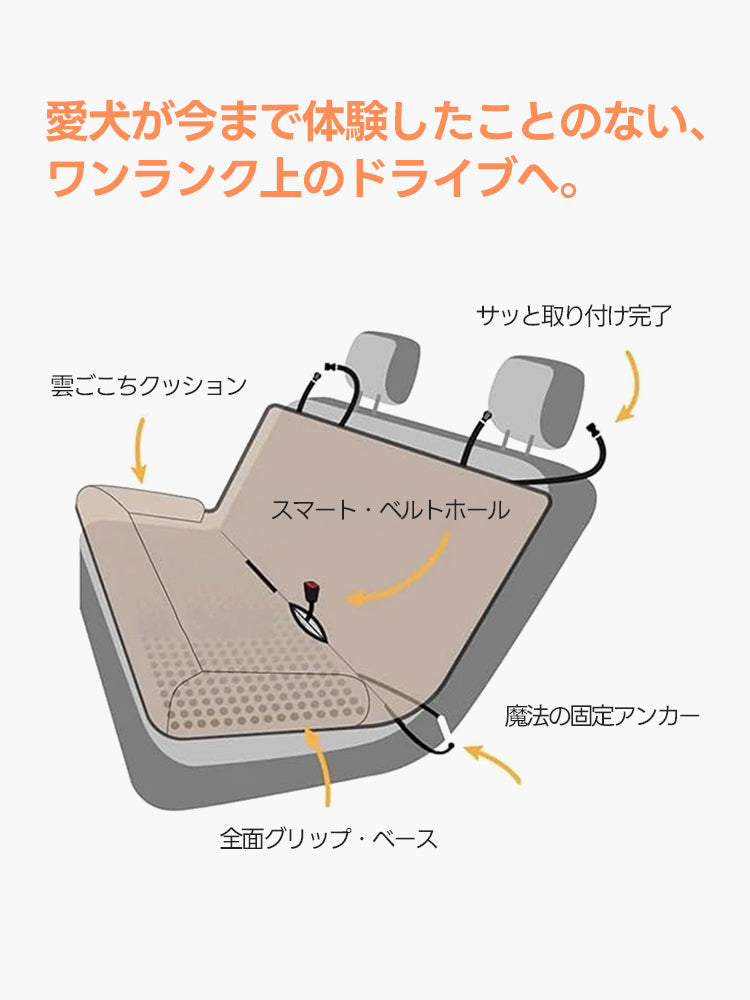 「愛犬にワンランク上のドライブ体験を。雲のようなクッションによる快適性と、固定アンカーや全面グリップ・ベースによる安全性。サッと取り付けできる手軽さも魅力です。」