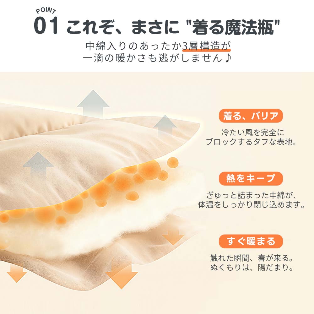 着る魔法瓶と呼ばれる秘密はこの3層バリア構造。冷気をブロックする表地と熱をキープする中綿、さらに即暖効果のある裏地を組み合わせた、機能性抜群の冬用ドッグウェアです。