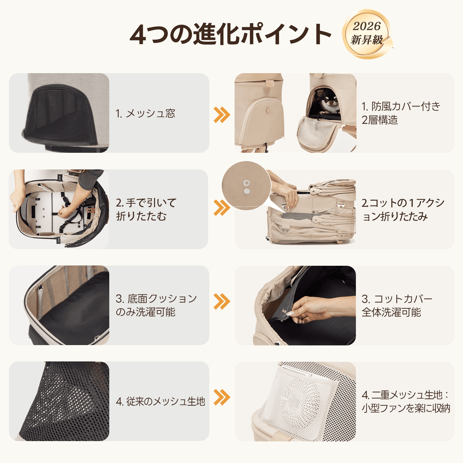【SNS限定】PETTENA PETITE PRO - 超軽量＆電車対応 分離型ペットカート
