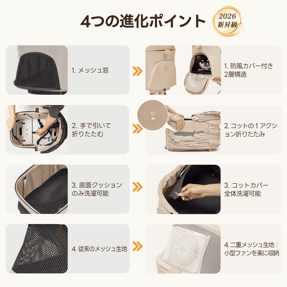 PETTENA PETITE PRO 軽量・分離式ペットカート｜折りたためる超