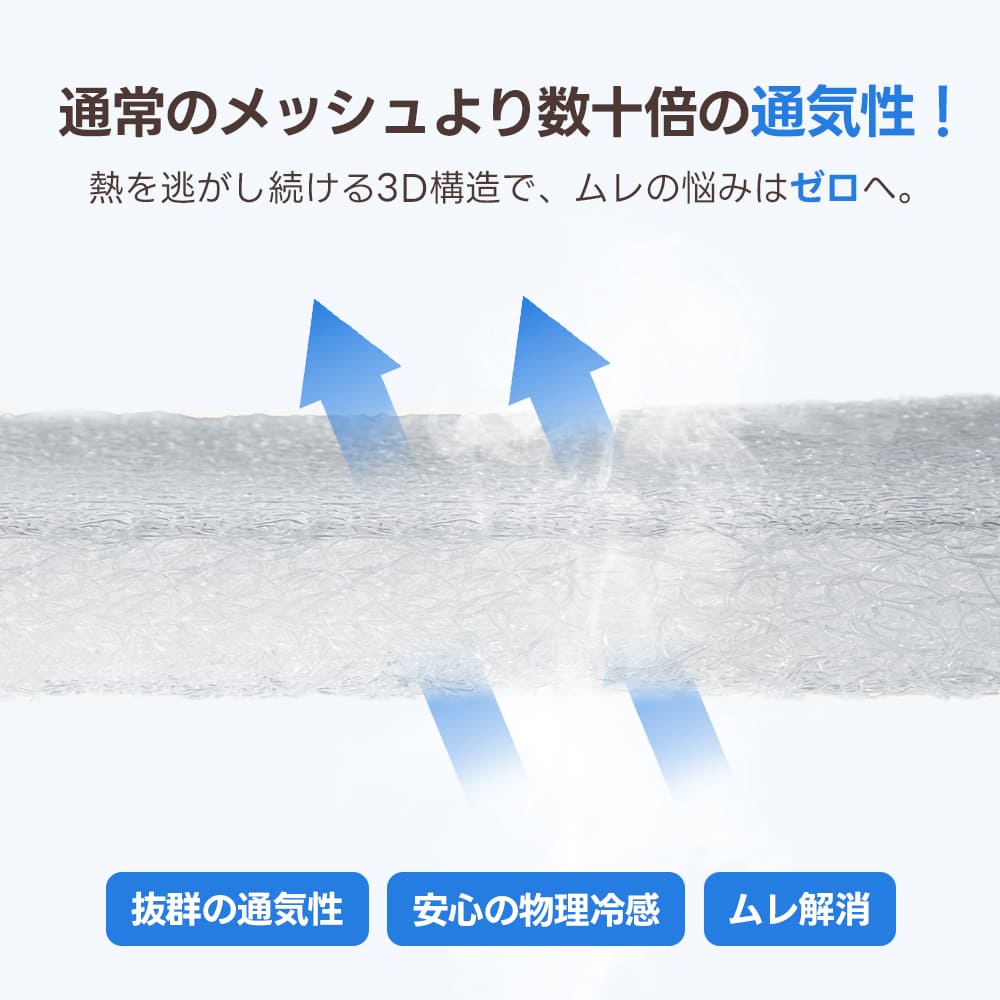 通常のメッシュに比べ数十倍の通気性を持つ、PETTENAのペットカート用エアファイバークッションの断面図です。熱を逃がし続ける立体3D構造が、夏場のムレによる悩みを解消し、快適な使い心地を実現します。