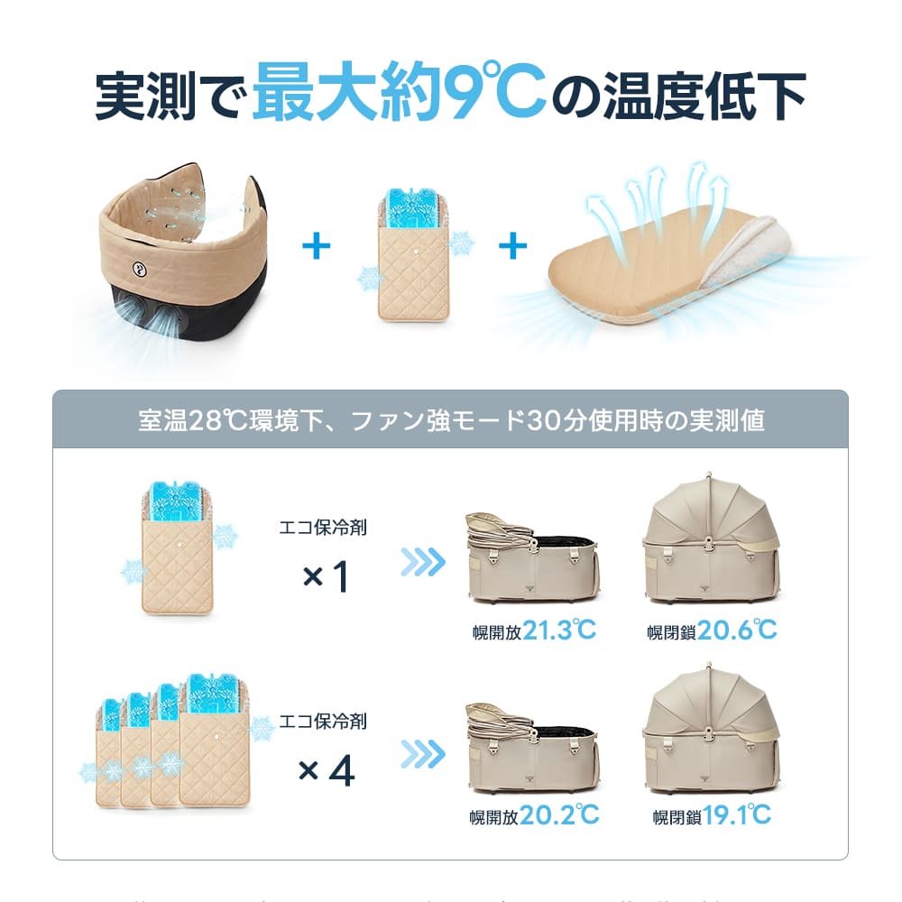 ペットカート用 ファンシート ペットカート エアコン カート ペット