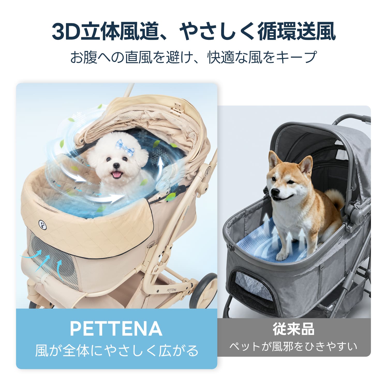 ペットカート ファンクッション（空気循環 ニオイ対策 静音設計）- PETTENA
