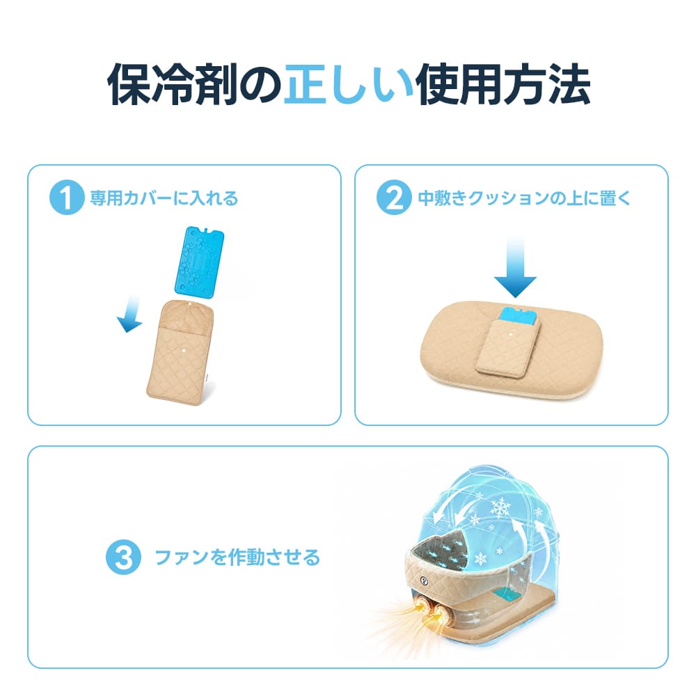 ペットカート ファンクッション 交換用ファン