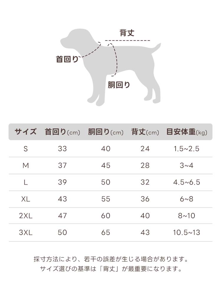 小型犬用あったかベストのサイズ表です。Sから3XLまでの各サイズについて、首回り、胴回り、背丈、目安体重の4項目がセンチメートル単位で詳しく記載されています。採寸方法による若干の誤差に関する注意書きや、サイズ選びの基準として「背丈」が最重要であるというアドバイスも含まれています。